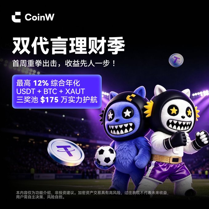 A CoinW cryptocurrency promotional poster in Chinese featuring two mascot characters in boxing gear, advertising up to 12% APR on USDT, BTC, and XAUT with a $1.75 million prize pool.