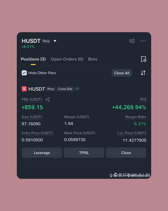 A crypto trading interface displays a HUSDT perpetual position with 50x cross leverage, showing a PNL of +859.15 USDT and an extraordinary ROI of +44,269.94%, with the trader entering short at 0.5910500 USDT against a mark price of 0.0599730 USDT on just 1.94 USDT of margin—illustrating the viral "gm" post about a degen who turned pocket change into a fortune by shorting $H at its peak and diamond-handing through the drop.