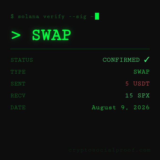 A terminal-style graphic showing a Solana transaction verification with the header '> SWAP', status 'CONFIRMED ✓', swapping '5 USDT' for '15 SPX' dated August 9, 2026, watermarked 'cryptosocialproof.com'.