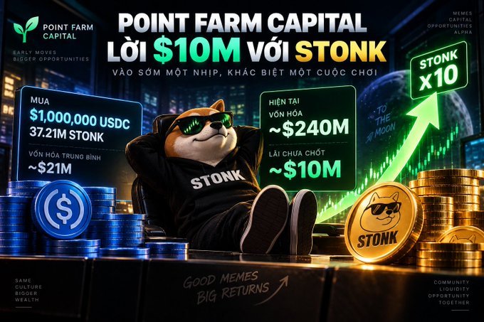 A promotional graphic for "Point Farm Capital" featuring a dog in sunglasses, claiming a $10M profit with $STONK token, buying $1,000,000 USDC for 37.21M $STONK at an average price of ~$21M, with current value ~$240M.