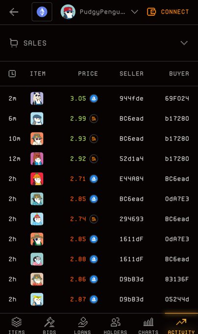 A mobile app screen showing NFT sales activity for 'PudgyPenguins' with columns for item, price, seller, and buyer.