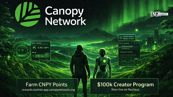 A promotional banner for the 'Canopy Network' featuring a green, sci-fi landscape with a person and robot looking at a futuristic city, advertising 'Farm CNPY Points' and a '$100k Creator Program' on Nucleus.
