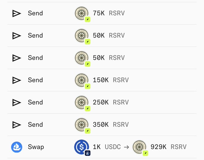 A cryptocurrency transaction history showing multiple 'Send' transactions of RSRV tokens in varying amounts (75K, 50K, 150K, 250K, 350K) and a 'Swap' exchanging 1K USDC for 929K RSRV.