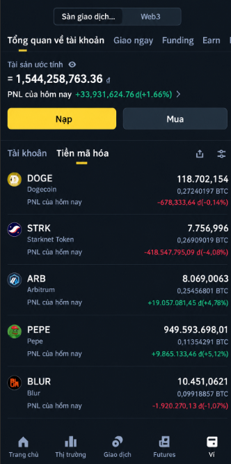 A Binance crypto portfolio screen displays a total asset value of approximately $1,544,258,763.36 (₫33,931,624.76) with notable holdings including DOGE (118.7M), STRK (7.75M), ARB (8.06M), PEPE (949.59M), and BLUR (10.45M), reflecting mixed daily PNL results that illustrate the volatile gains and losses described in the post about pivoting between assets like PEPE before losses from futures trading.