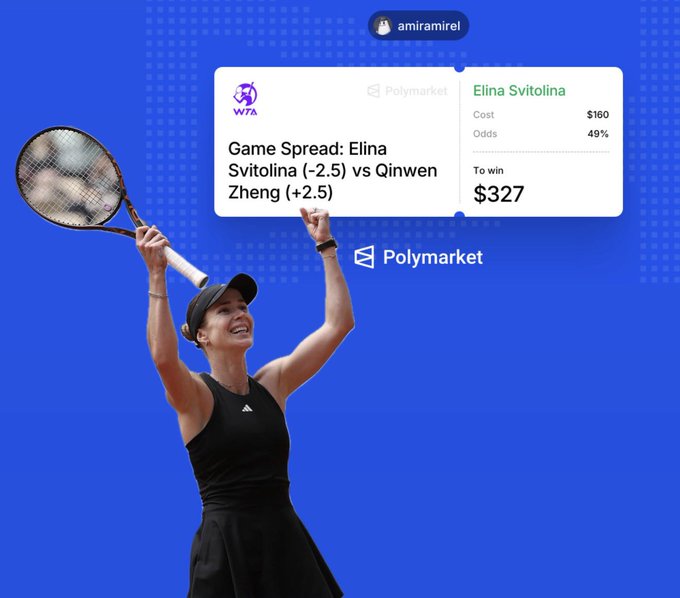 A graphic featuring tennis player Elina Svitolina holding a racket, with a Polymarket prediction card showing 'Game Spread: Elina Svitolina (-2.5) vs Qinwen Zheng (+2.5)' with odds at 49% and a potential win of $327.