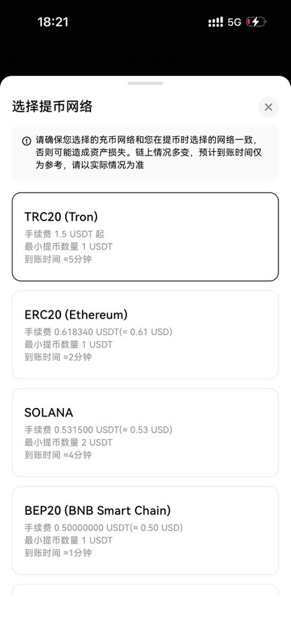 A mobile screen displays a network selection menu for USDT withdrawal, with "TRC20 (Tron)" highlighted as the default choice, showing a fee of 1.5 USDT and a 5-minute arrival time. The interface also lists alternative options like ERC20 (Ethereum), SOLANA, and BEP20 (BNB Smart Chain) with their respective fees and processing times, aligning with the "Drop!" post as users select a network to send their crypto.