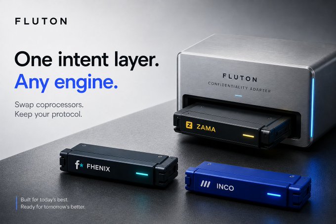 A product advertisement for FLUTON, a "Confidentiality Adapter" shown as a sleek silver device with interchangeable coprocessor modules labeled ZAMA, FHENIX, and INCO, with the tagline "One intent layer. Any engine." and "Swap coprocessors. Keep your protocol."