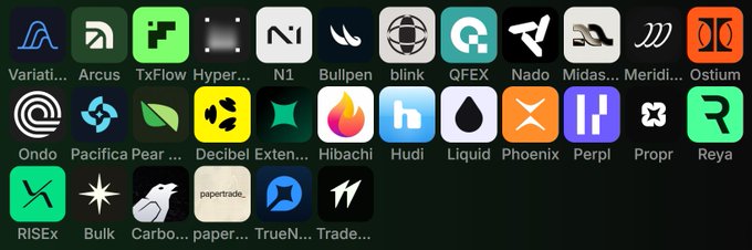 A grid of app icons displays various perpetual DEX platforms including Variational, Arcus, TxFlow, Hypernova (Hyper...), N1, Bullpen, blink, QFEX, Nado, Midas, Meridi(an), Ostium, Ondo, Pacifica, Pear, Decibel, Extent, Hibachi, Hudi, Liquid, Phoenix, Perpl, Propr, Reya, RISEX, Bulk, Carbon, Papertrade, TrueN, and Trade. The image visually represents the crowded landscape of perp DEX projects the post refers to when warning that farming too many protocols risks wasting points on platforms that may not survive, pay fairly, or avoid being drained.