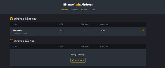 BinanceAlphaAirdrops website in Vietnamese showing today's airdrop for the UNKNOWN project with 245 points and an upcoming airdrop section with no data.