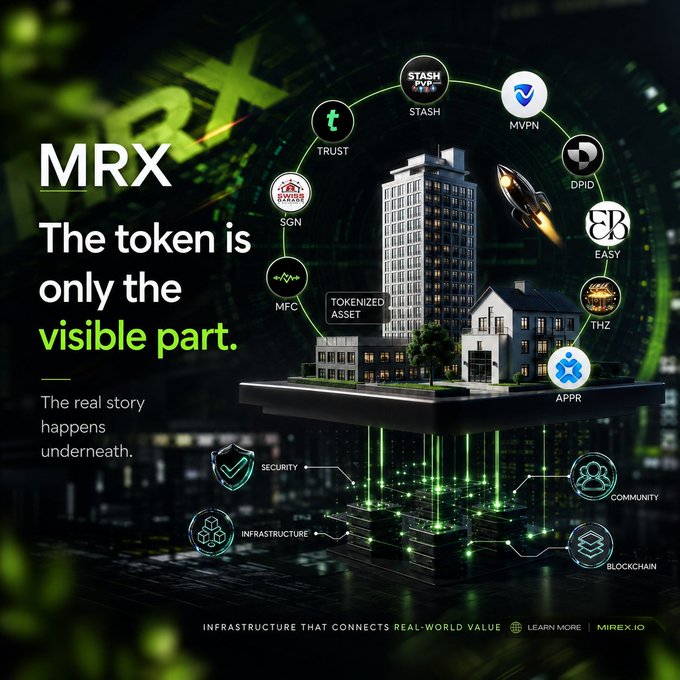 A promotional graphic for the MRX token (MIREX.IO) with the tagline 'The token is only the visible part' and 'The real story happens underneath,' depicting a tokenized asset building surrounded by various crypto project icons including STASH, MVPB, MVPN, DPID, SGN, MFC, EASY, THZ, APPR, SECURITY, INFRASTRUCTURE, COMMUNITY, and BLOCKCHAIN.