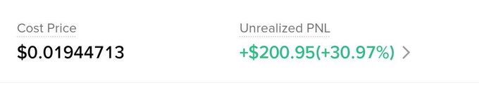 A trading interface displaying a Cost Price of $0.01944713 and an Unrealized PNL of +$200.95 (+30.97%) in green text.