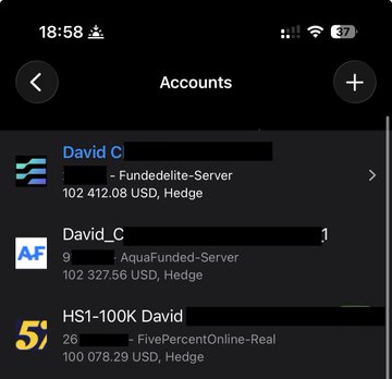 A screenshot of an iPhone 'Accounts' screen showing various financial accounts including 'David C - Fundedelite-Server' ($102,412.08 USD), 'David_C - AquaFunded-Server' ($102,327.56 USD), and 'HS1-100K David - FivePercentOnline-Real' ($100,078.29 USD).