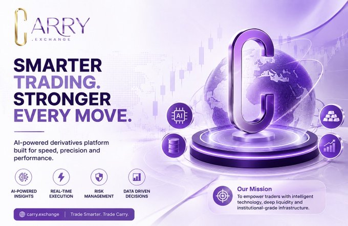 An advertisement banner for Carry Exchange, promoting 'Smarter Trading. Stronger Every Move.' as an AI-powered derivatives platform featuring a large purple 'C' logo on a globe.