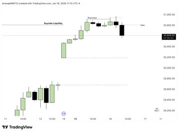 The image shows a line graph displaying an upward trend of a stock, likely from 12:30 pm to 4:00 pm. The price is expected to go up during this time frame. There are several candle bars visible on the graph that represent the stock's trading activity over the past hour. On the left side of the screen, there is a white box containing information about the trading platform called "TradingView". It appears that you can buy shares in this company at any moment by entering the relevant ticker symbol into the platform.