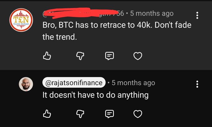 A screenshot of a YouTube comment exchange where a user named "TBN" insists "Bro, BTC has to retrace to 40k. Don't fade the trend," and user @rajatsonifinance bluntly replies "It doesn't have to do anything," illustrating the post's theme of rejecting rigid price predictions for Bitcoin.