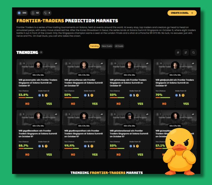 The 'FRONTIER-TRADERS PREDICTION MARKETS' website displaying trending betting markets about the 'Frontier Traders Singapore at Solana Summit on October 8?', with various YES/NO odds and a cartoon yellow duck character in the corner.