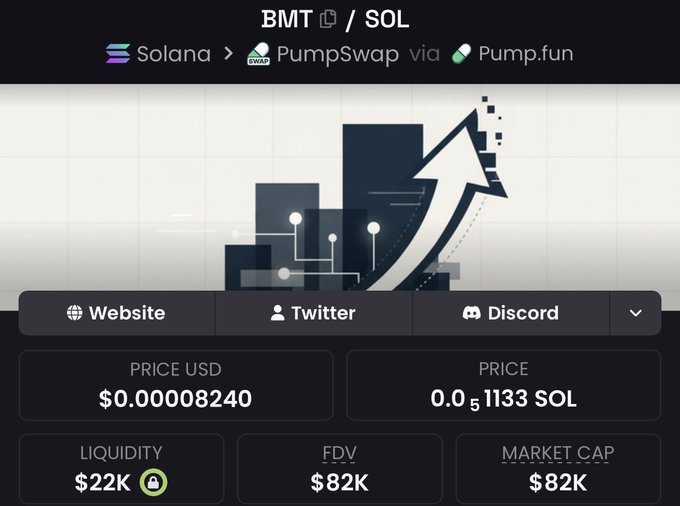 The image shows a screenshot of a desktop screen with information about various cryptocurrency markets, including Bitcoin. The focus of the scene appears to be on a comparison between different coins or virtual currency types, possibly for mining or evaluating their potential value. A website is visible in the background that may have more detailed data about the cryptocurrencies, and a price snapshot at $0.82K with 0.82K margin indicates the current market value of one cryptocurrency. The screenshot highlights the importance of keeping up-to-date with market trends and understanding various blockchain projects to make informed investment decisions.