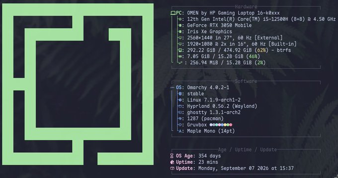 A system information display showing PC specs for an OMEN by HP Gaming laptop with 12th Gen Intel Core i5-12500H, GeForce RTX 3050 Mobile, running Omarchy 4.0.2-1 with Linux 7.1.9 and Hyprland 0.50.2, alongside a large green 'q' logo.