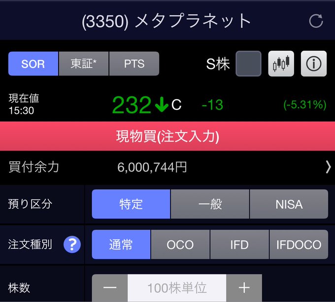 A Japanese stock trading app showing MetaPlanet (3350) at ¥232, down 5.31% (-¥13) with available buying power of 6,000,744 yen, illustrating the poster's preparation to purchase 600万円 worth of MetaPlanet shares. The interface displays order settings for the Tokyo Stock Exchange with options for specific account type, regular order, and 100-share units.