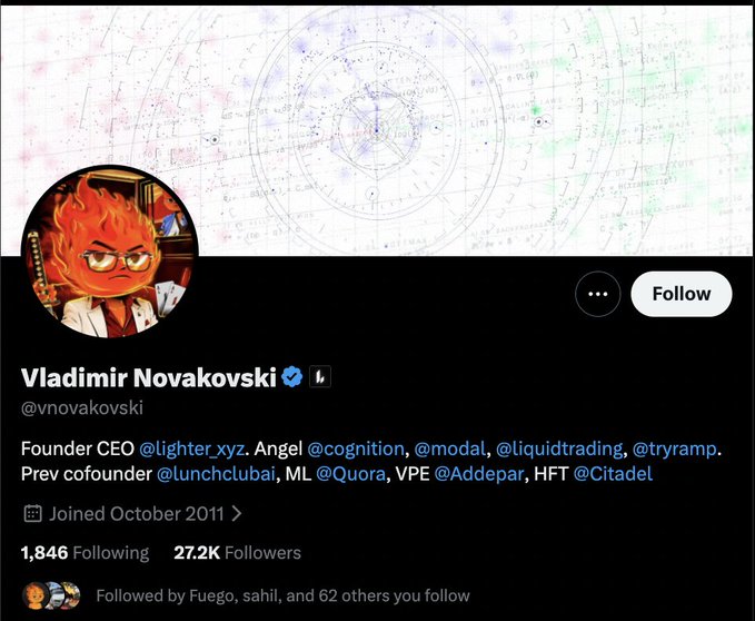 A Twitter/X profile page for Vladimir Novakovski (@vnovakovski), showing a fire-themed avatar, a bio listing him as Founder CEO of @lighter_xyz and Angel at @cognition, @modal, @liquidtrading, and @tryramp, with 27.2K followers.