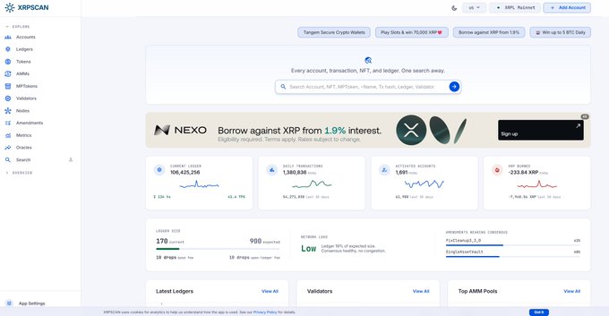 The image displays the new professional interface of XRPScan, featuring real-time XRP ledger statistics including a current ledger of 106,425,256, 1,380,830 daily transactions, 1,695 active accounts, and -233.68 XRP burned, alongside a Nexo promotional banner advertising XRP borrowing at 1.9% interest. The dashboard supports the post's claim by showcasing the polished, data-rich design with a prominent search bar for accounts, NFTs, tokens, and validators, demonstrating the platform's comprehensive analytical capabilities for the XRP ecosystem.
