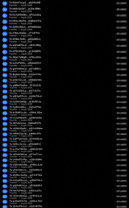 The image shows a list of cryptocurrency transfer notifications, each displaying a "To" wallet address along with the amount "-20 USDC," suggesting $20 USDC transfers being made to numerous recipients. This appears to be evidence supporting a giveaway post that promises $20 to users who repost and share their wallet addresses.