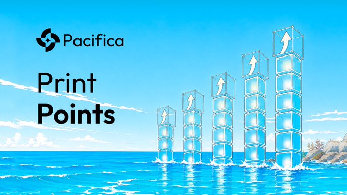 The image is a promotional graphic for Pacifica, featuring their logo alongside the text "Print Points." It depicts stacks of transparent cubes with upward-pointing arrows rising from the ocean, visually symbolizing growth or increasing value, which ties into the post's message about finding opportunities in a bear market and the benefits of using Pacifica's "Print" feature for larger position sizes on assets like BTC.