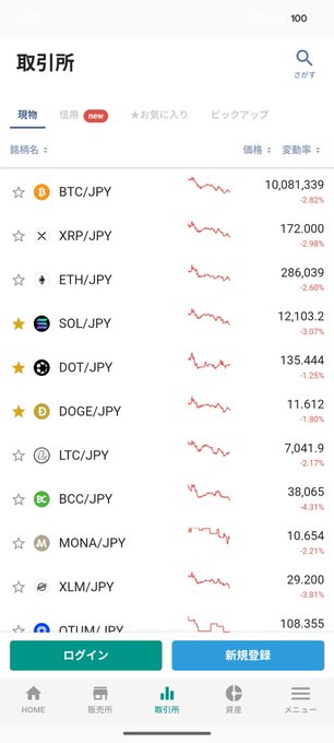Japanese cryptocurrency exchange app (取引所) showing real-time prices for BTC/JPY (10,081,339), XRP/JPY (172,000), ETH/JPY (286,039), SOL/JPY (12,103.2), DOT/JPY (135,444), DOGE/JPY (11,612), LTC/JPY (7,041.9), BCC/JPY (38,065), MONA/JPY (10,654), XLM/JPY (29,200), and OPTIM/JPY (108,355).