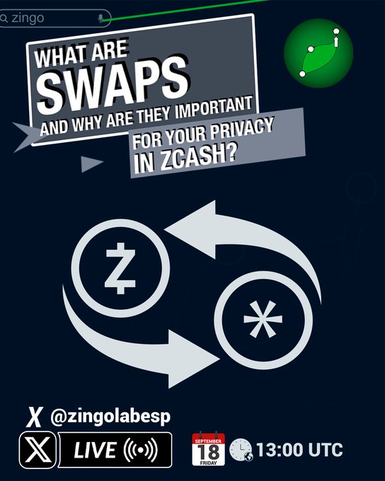 A promotional graphic for Zingo announces 'WHAT ARE SWAPS AND WHY ARE THEY IMPORTANT FOR YOUR PRIVACY IN ZCASH?' featuring swap arrows between Z and asterisk symbols, scheduled for September 18 at 13:00 UTC, hosted by @zingolabesp.