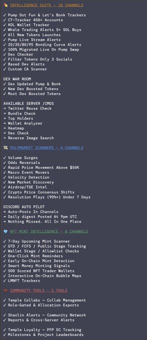 A Discord-style list titled 'INTELLIGENCE SUITE - 18 CHANNELS' featuring various crypto-related channels organized into categories like 'DEX WAR ROOM', 'AVAILABLE SERVER/CMDS', 'POLYMARKET SCANNERS - 4 CHANNELS', 'DISCORD AUTO PILOT', 'NFT MINT INTELLIGENCE - 6 CHANNELS', and 'COMMUNITY TOOLS - 3 TOOLS'.