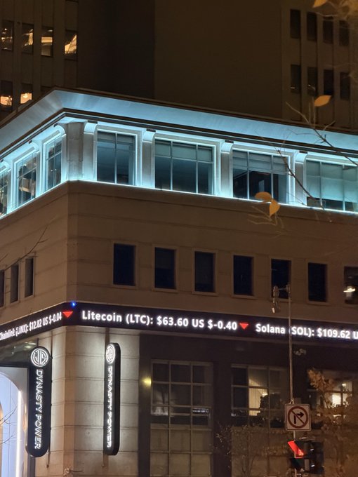 A nighttime street view shows an electronic ticker on a building displaying red-down crypto prices, including "Litecoin (LTC): $63.60 US $-0.40 ▼" and "Solana (SOL): $109.62," humorously broadcasting everyday people's crypto losses on a public LED sign. The image playfully captures the irony of public LED billboards displaying real-time cryptocurrency market declines for passersby to see.
