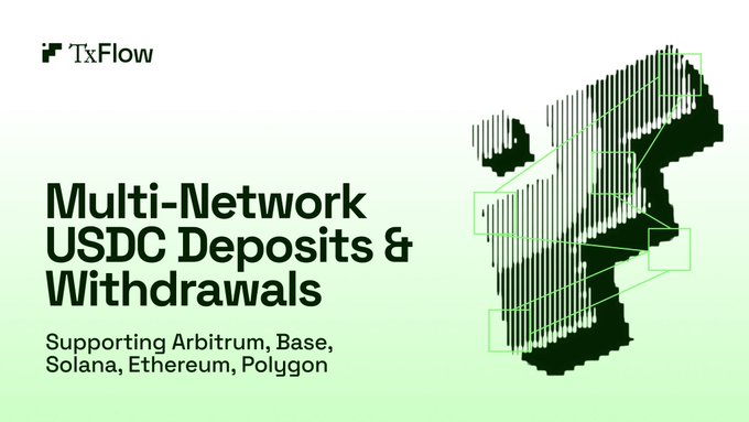A TxFlow promotional graphic announcing 'Multi-Network USDC Deposits & Withdrawals' supporting Arbitrum, Base, Solana, Ethereum, and Polygon.