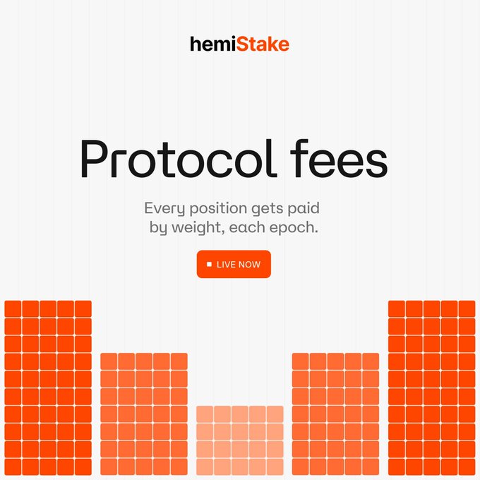 A 'hemiStake' promotional banner with the headline 'Protocol fees' and tagline 'Every position gets paid by weight, each epoch,' featuring an orange 'LIVE NOW' button and a pixelated bar chart graphic.