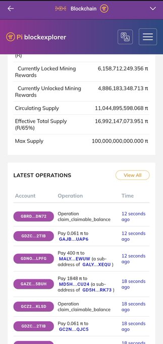 The Pi Blockchain Explorer shows activity restored, with 6,158,712,249.356 π in locked mining rewards, 4,886,183,348.713 π unlocked, and 11,044,895,598.069 π circulating. Recent claim and payment operations are listed seconds ago, supporting the post’s claim that transactions and mainnet activity are flowing again on Protocol v26.