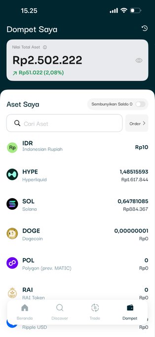 A mobile crypto wallet app screenshot in Indonesian showing 'Dompet Saya' (My Wallet) with a total asset value of Rp2.502.222, displaying holdings in IDR, HYPE, SOL, DOGE, POL, and RAI tokens.