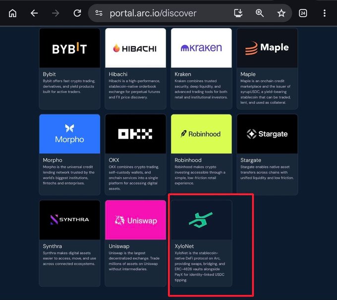The image displays the Arc Portal Discovery page at portal.arc.io/discover, featuring a grid of cryptocurrency projects including Bybit, Hibachi, Kraken, Maple, Morpho, OKX, Robinhood, Stargate, Synthra, Uniswap, and XyloNet—highlighted with a red border—each shown as a card with its logo and brief description. The highlight on XyloNet illustrates the announcement that it is now featured on the Arc Portal alongside other major Web3 projects building within the Arc ecosystem.