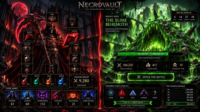Screenshot of the game 'Necrovault' featuring a character screen with stats like 'LEGION MIGHT 9,280' and a boss battle against 'THE SLIME BEHEMOTH'.