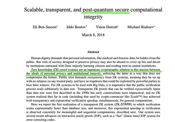 The header and abstract of an academic paper titled 'Scalable, transparent, and post-quantum secure computational integrity' by Eli Ben-Sasson et al., dated March 6, 2018, highlighting 'Zero knowledge (ZK) proof systems' as an ingenious cryptographic solution.