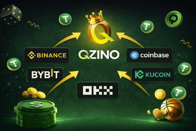 Promotional graphic for AZINO featuring a central crowned 'Q' logo with arrows pointing to exchanges including Binance, Coinbase, BYBIT, OKX, and KuCoin.