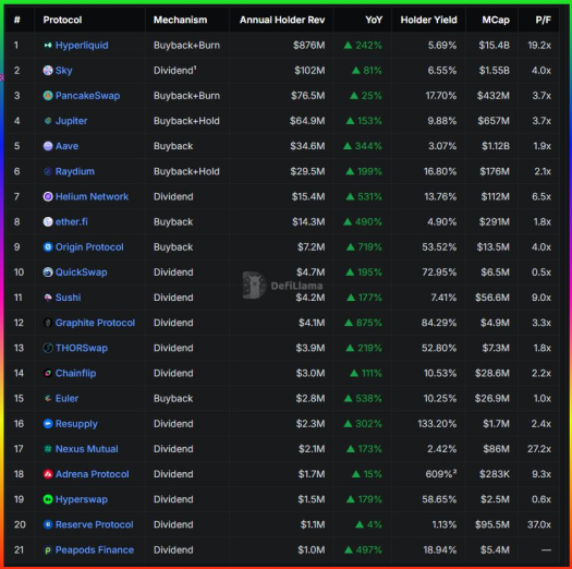 The image displays a table with various numbers, likely representing data or statistics related to cryptocurrency trading. The table includes columns for different cryptocurrencies such as Bitcoin, Ethereum, Ripple, and others. Each column has a row of numbers that represent specific values or percentages. The table is organized in rows and columns, making it easy to compare the values of different cryptocurrencies at a glance.