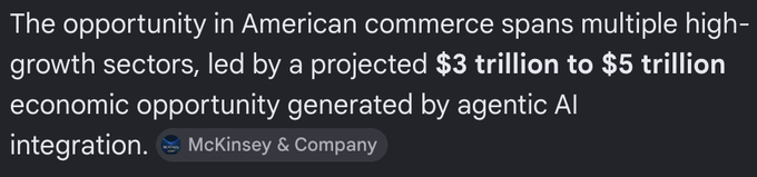 Text quote attributed to McKinsey & Company stating 'The opportunity in American commerce spans multiple high-growth sectors, led by a projected $3 trillion to $5 trillion economic opportunity generated by agentic AI integration.'