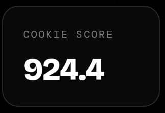 A dark dashboard widget displaying a 'COOKIE SCORE' of 924.4.