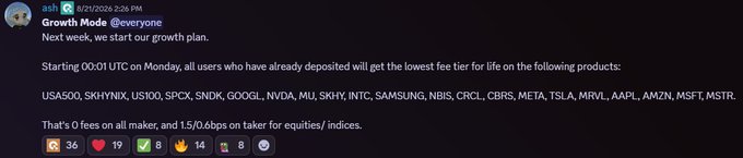 A Discord message from "ash" announces a "Growth Mode" starting Monday at 00:01 UTC, offering zero maker fees and 1.5/0.6bps taker fees for equities/indices on tickers including USA500, SKHYNX, US100, SPCX, SNDK, GOOGL, NVDA, MU, SKHY, INTC, SAMSUNG, NBIS, CRCL, CBRS, META, TSLA, MRVL, AAPL, and MSFT, contrasting the sender's cautionary post about choosing DEX projects that build real products over short-lived airdrop hype.