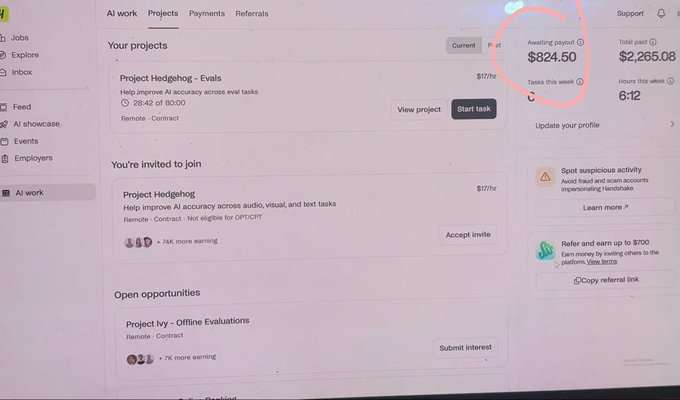A dashboard screenshot of an AI work platform showing 'Project Hedgeghog - Evals' with an 'Awaiting payout' of $824.50 and 'Total paid' of $2,265.08 circled in red, alongside project invitations.