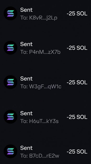 The image displays a screenshot of a crypto transaction history showing five consecutive "Sent" transactions of "-25 SOL" each to various wallet addresses (K8vR...j2Lp, P4nM...zX7b, W3gF...qW1c, H6uT...kY3s, and B7cD...rE2w), which contradicts the accompanying post's claim of gifting "1 $SOL" to participants—instead revealing the poster is sending out much larger amounts of 25 SOL, likely to accounts they control.