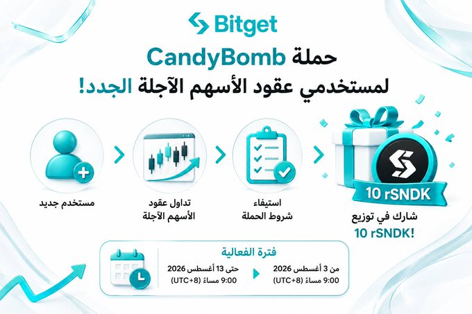 A Bitget promotional graphic in Arabic announces 'CandyBomb' for new users trading new stocks, with 10 rSNDK rewards and an event period from August 3 to August 13, 2026.