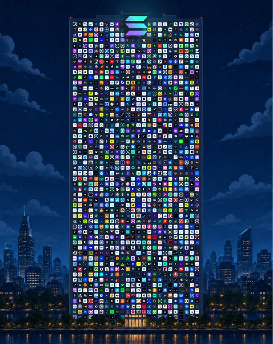 The image features a tall, multi-level building with a grid of squares on each floor, all lit up at night. The building has a unique design that resembles a skyscraper or a tower. In the background, there are city lights illuminating the scene, and the text "Solana is the place where Wall Street Silicon Valley and Las Vegas share the same building." This suggests that the building might be located in an area with significant tech companies or financial hubs, such as San Francisco or Las Vegas.