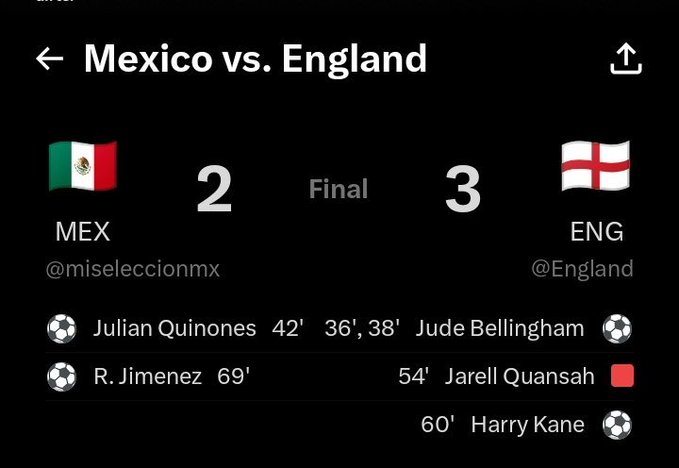 Final score of a Mexico vs. England match ending 2-3, with goals from Julian Quinones (42'), R. Jimenez (69') for Mexico, and Jude Bellingham (36', 38'), Jarell Quansah (54'), Harry Kane (60') for England.