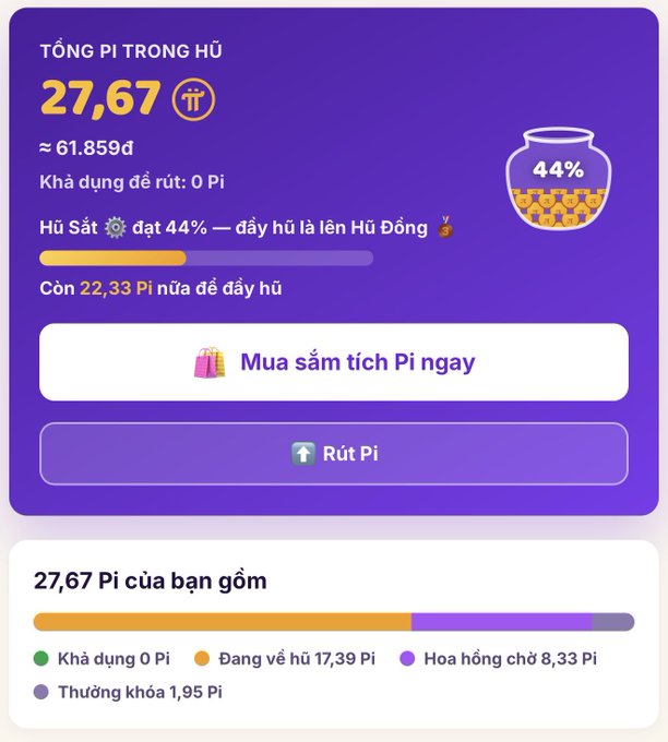 A Vietnamese-language Pi cryptocurrency wallet dashboard showing 'TỔNG PI TRONG HỦ' (Total Pi in Lockup) of 27.67 Pi worth approximately 61.859đ, with the jar 44% full.