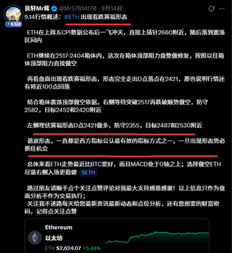 The image shows a cryptocurrency market analysis post about Ethereum (ETH) on Weibo, featuring a price chart displaying ETH priced at $2,624.07 with a 5.44% change, alongside Chinese text discussing entry points around 2421 and a Saif bearish pattern that failed to materialize.